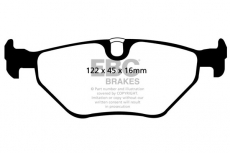 Greenstuff Bremsbeläge BMW