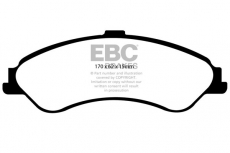 Redstuff Bremsbeläge