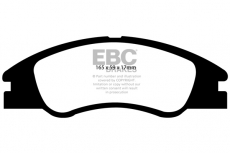 Greenstuff Bremsbeläge Kia