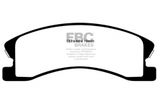 Yellowstuff Bremsbeläge Jeep