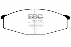 Blackstuff Bremsbeläge Nissan