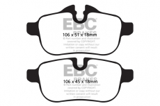 Yellowstuff Bremsbeläge BMW